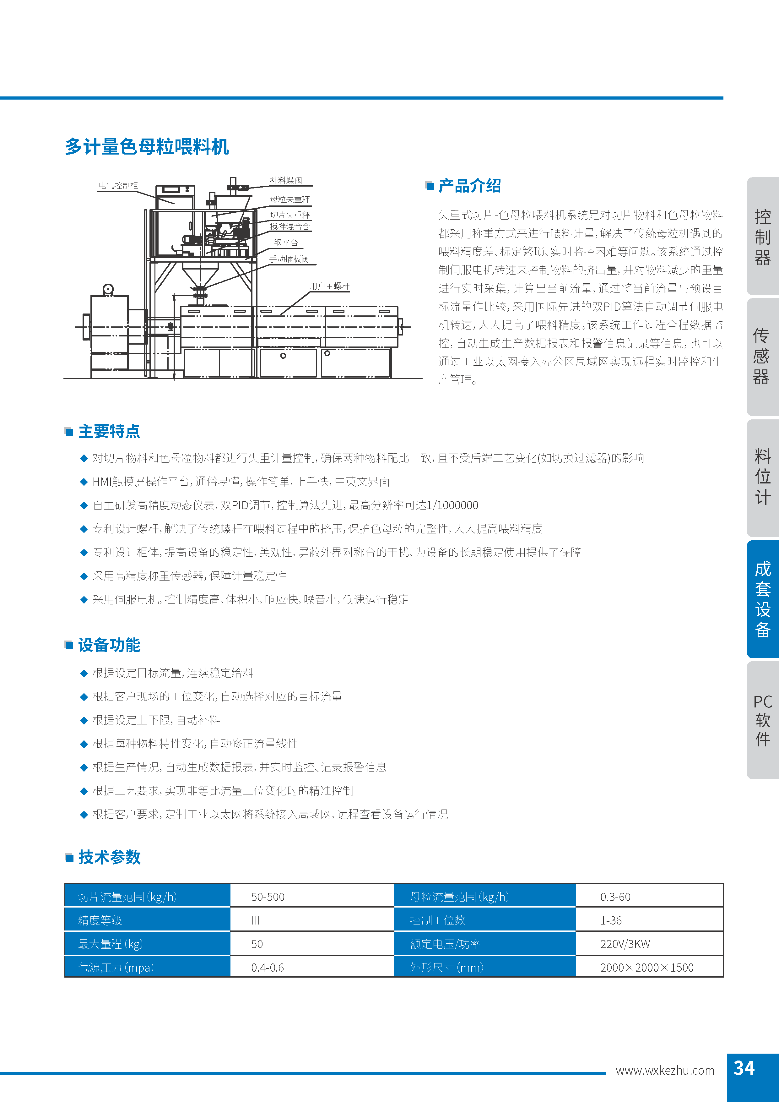 多計量色母粒喂料機(jī)